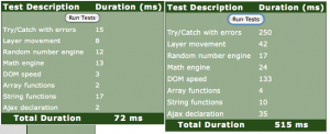 javascripttest